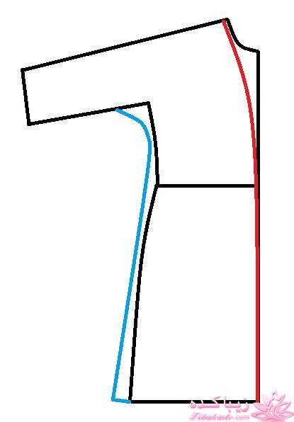 پرسش و پاسخ خیاطی